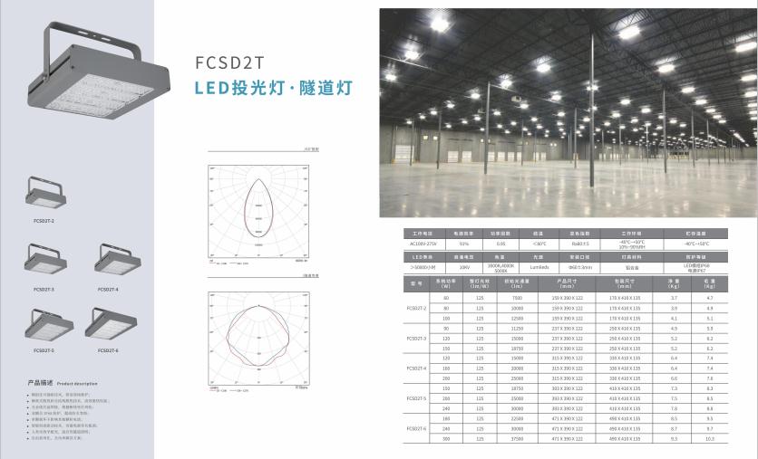 英吉沙投光灯 英吉沙投光灯